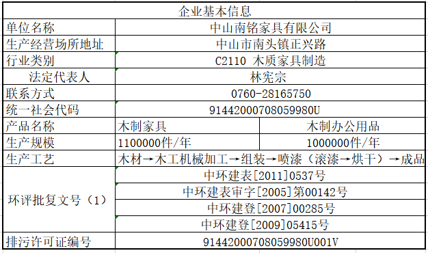 基本信息.jpg